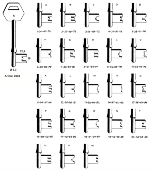 Lips 2024 (A t/m W of 1 t/m 92) Kop-Vierkant - Afbeelding 3