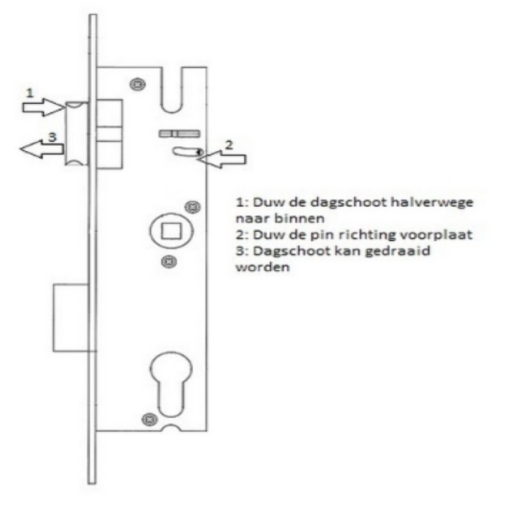 Smaldeurslot Mauer PZW 4472 - Afbeelding 4