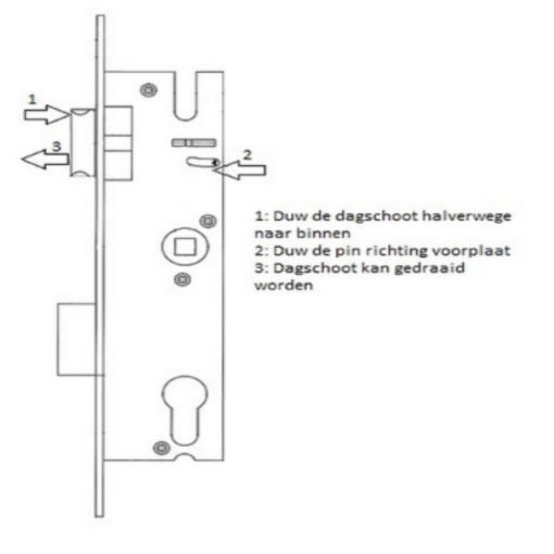 Smaldeurslot Mauer 4592 - Afbeelding 4