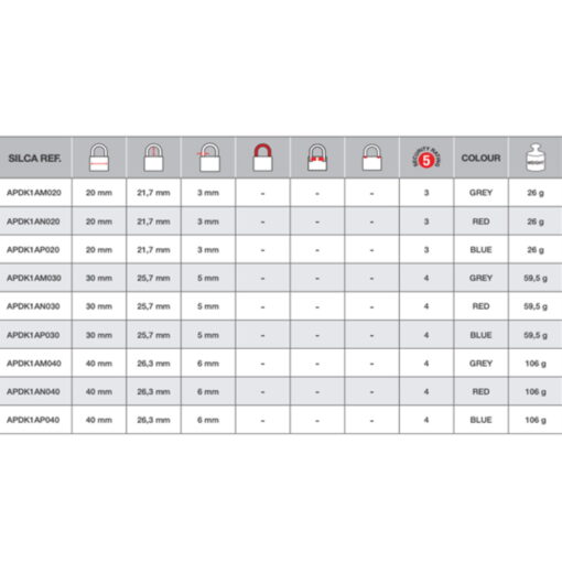 Silca 3-cijferig hangslot aluminium 30 mm breed - Afbeelding 2